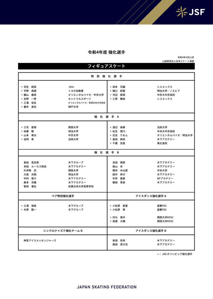 这是一项只根据结果评判的工作，而不是你的工作方式。